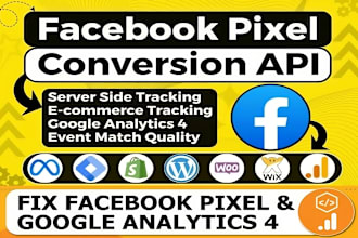 setup facebook conversion API,ga4 ecommerce tracking with google tag manager