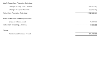 do irs based bookkeeping  and accounting drake tax softwre