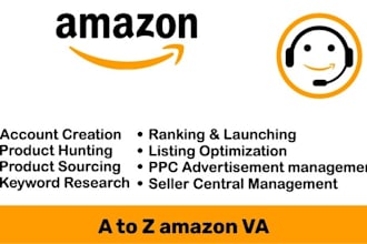 do costco to amazon dropshipping with hot selling products