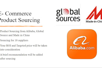 do product sourcing and procurement