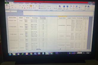 do data enter, web searching, copy paste job