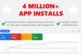increase android and ios app install using google ads app install campaign