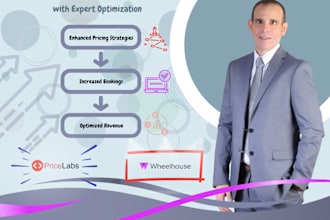 strategically setup and optimize pricelabs, wheelhouse to optimize revenue