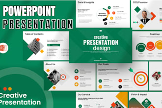 redesign investor pitch deck powerpoint presentation same day canva presentation