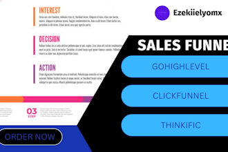 sales funnel on gohighlevel, click funnel and thinkific