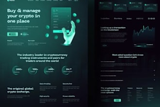 develop forex trading app trading website stock trading app crypto trading app