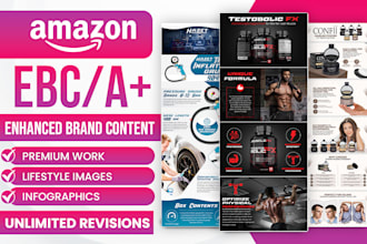 design amazon a plus content, ebc for amazon a plus pages