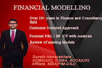 do cashflow forecasts, models, financial projections for bank loans