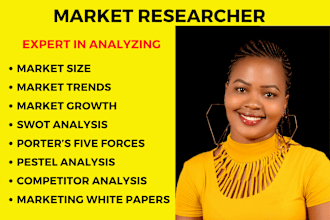 do excellent market research and business analysis urgently