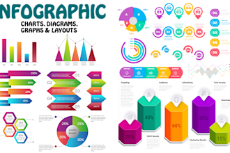 design infographic flowchart roadmaps and diagrams for your business and product