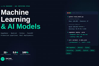 build a custom ai solution using AWS bedrock, python, and llms