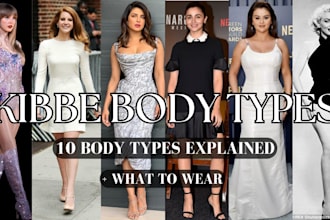 find your kibbe body type