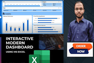 provide excel financial projections forecast and budgets