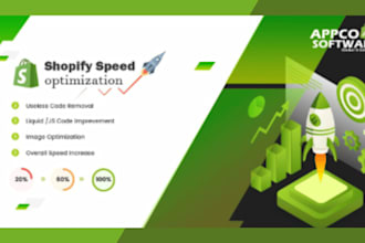 rank, do shopify speed optimization and increase your store performance, score
