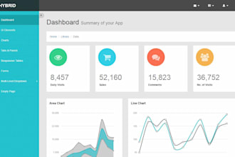 create and design a responsive website or landing page