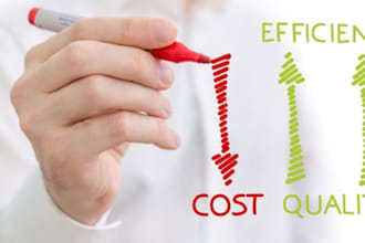 help you in management and cost accounting