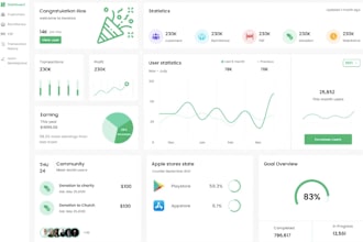 software developer, ai agent, CRM, erp, inventory, stock software, booking, pos