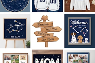 shopify store product personalizer teeinblue customily zepto etsy printify pod