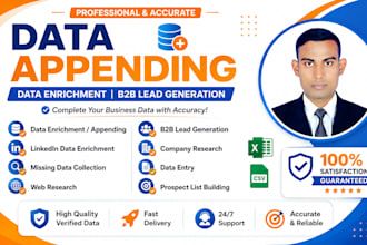 do b2b data enrichment, data appending and lead generation