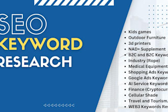 do a winnable SEO keyword research plan bespoke to you