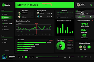 design interfaces for apps and websites
