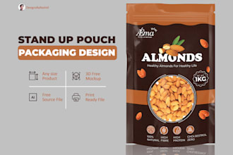 do minimalist food packaging and pouch design