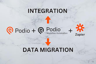 do podio customization, integrations and data migration