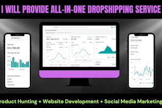 provide all in one dropshipping solution