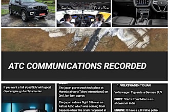 write blogs on aviation and cars