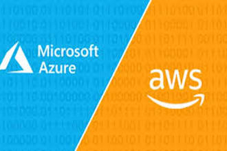 be your cloud security expert for your azure and AWS