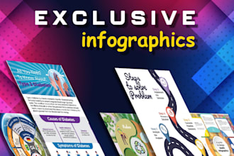 design professional infographics for your business