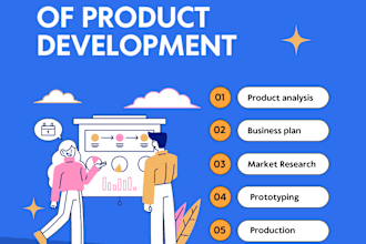 develop and manage ai tools products and applications