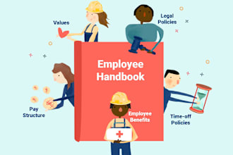 create professional employee manuals and handbooks