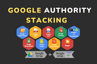 create powerful google authority stacking omg rys local seo ranking