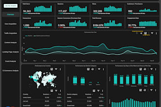 create an interactive google looker studio dashboard