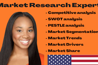 create a detailed market research, swot, industry analysis and business plan
