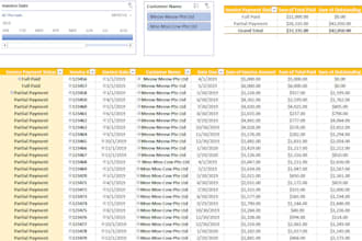 design excel spreadsheet template and dashboard