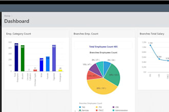 develop or customize oracle apex web application