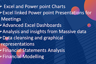 business presentations on powerpoint