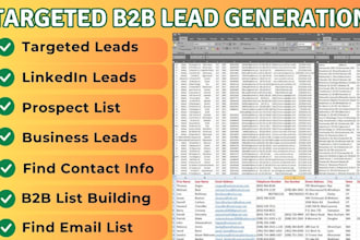 targeted b2b lead generation, contact list for your business