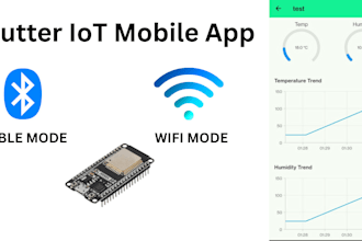 custom iot solutions and mobile apps using flutter