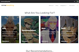 publish a guest post with do follow backlink on my blog
