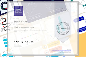 design infographics, flowcharts, graphs, tables in one day