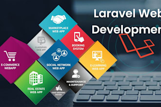 do backend development in laravel framework