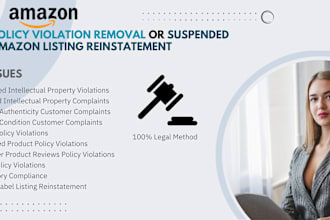 reinstate suspended amazon listing remove IP and policy violation