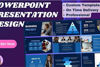 design modern powerpoint presentations, google slides and pitch decks