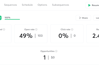 generate leads and send email campaigns
