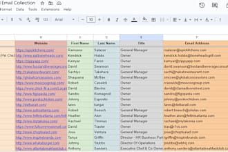 do b2b lead generation for business and marketing