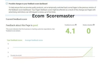 be super quality scores and fb ads managers