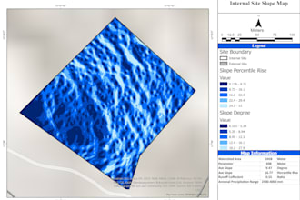 do slope, hillshade, aspect, and elevation analysis